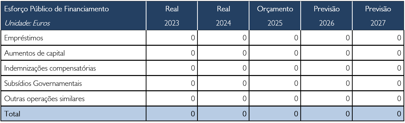Captura de ecrã 2025 06 11 154508