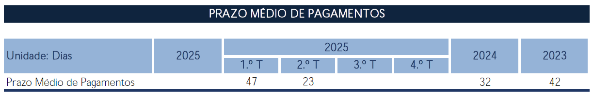 Captura de ecrã 2025 09 08 165052