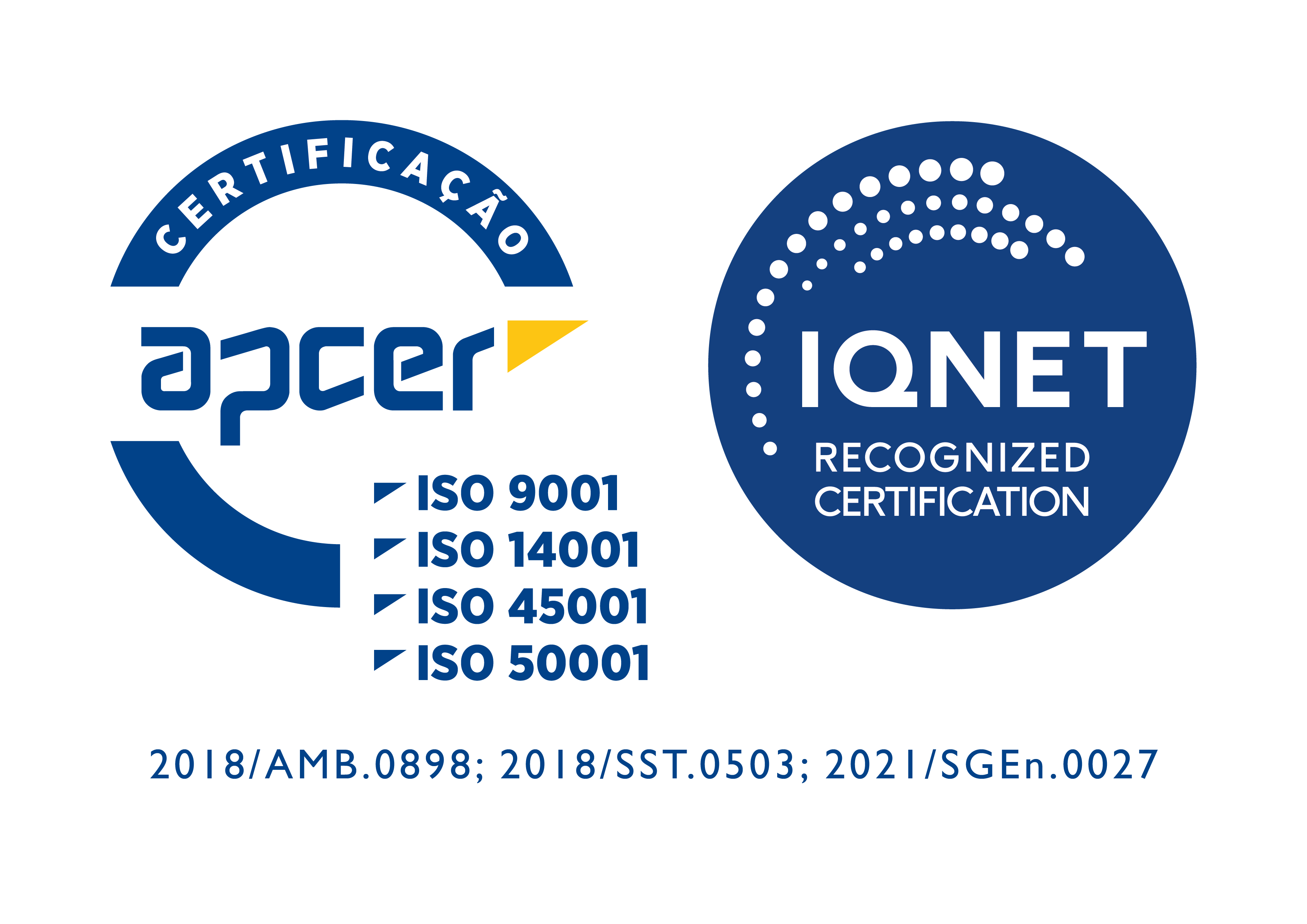 apcer IqNet 2025