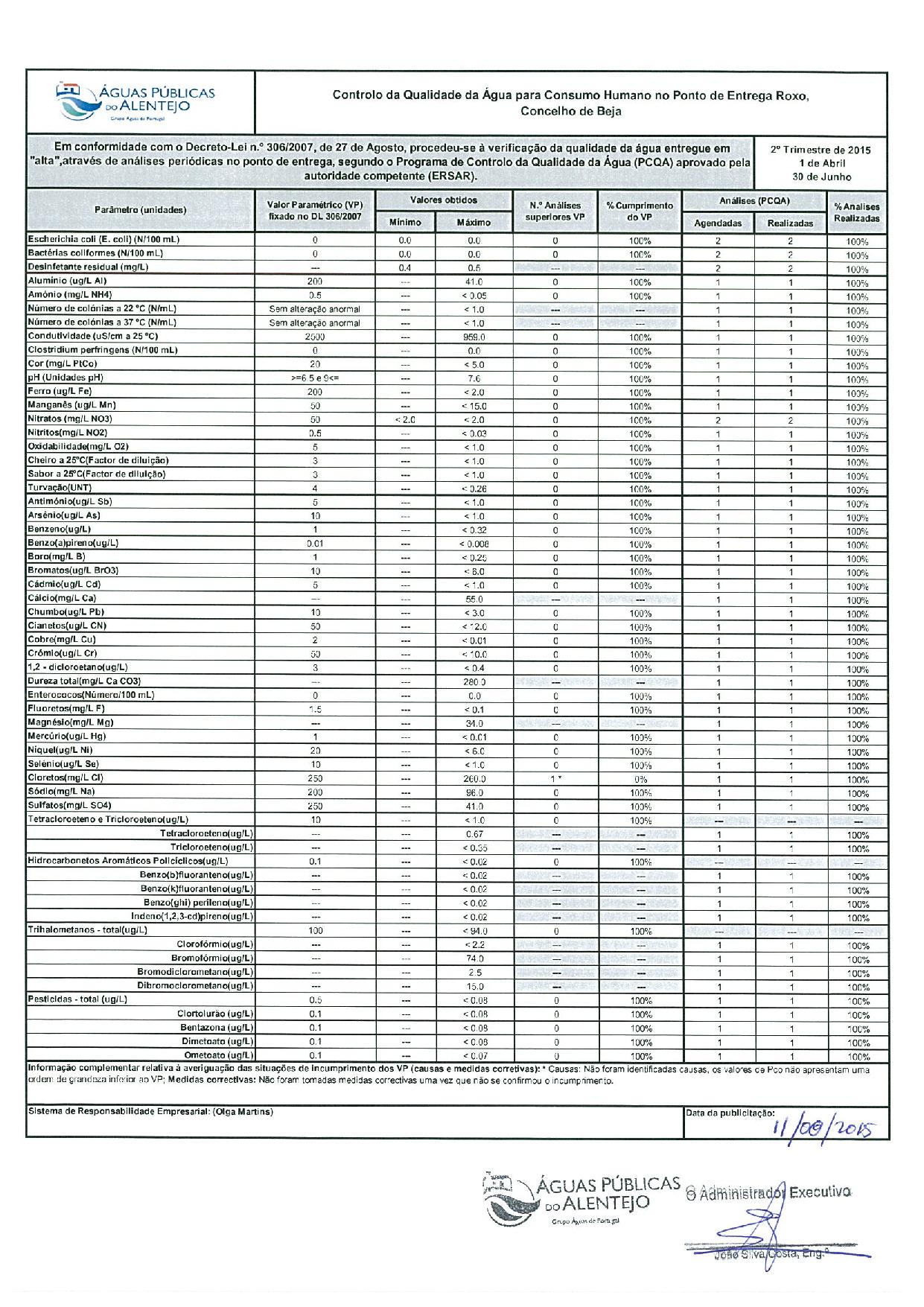 DOC092-page-001